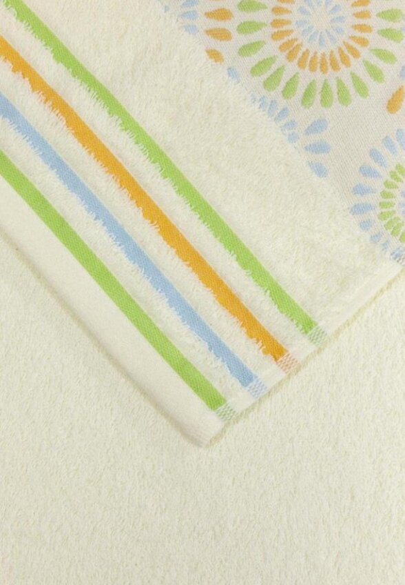 Комплект полотенец Wellness