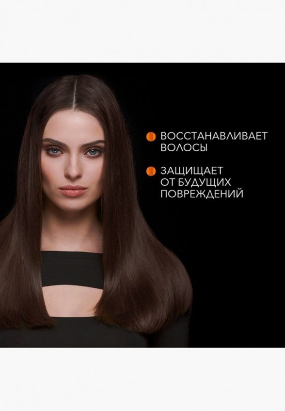 Шампунь Syoss