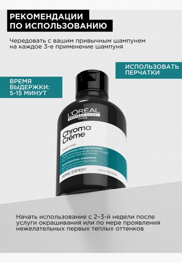 Шампунь-нейтрализатор красного оттенка L'Oreal Professionnel
