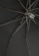 Зонт складной Neyrat4  - превью