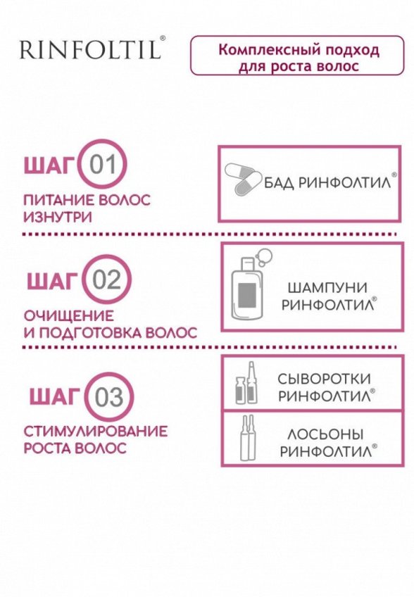 Сыворотка для волос Ринфолтил