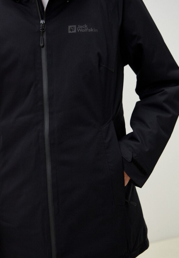 Парка Jack Wolfskin