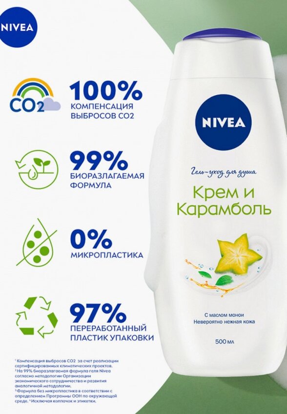 Гель для душа Nivea