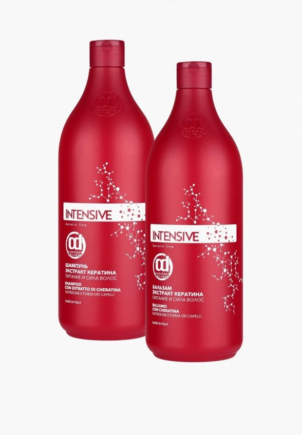 Набор для ухода за волосами Constant Delight