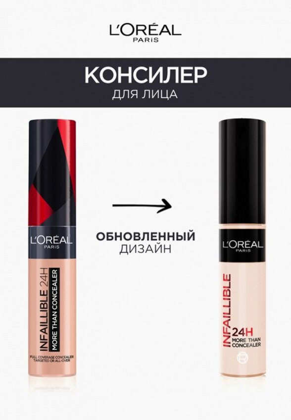 Консилер L'Oreal Paris