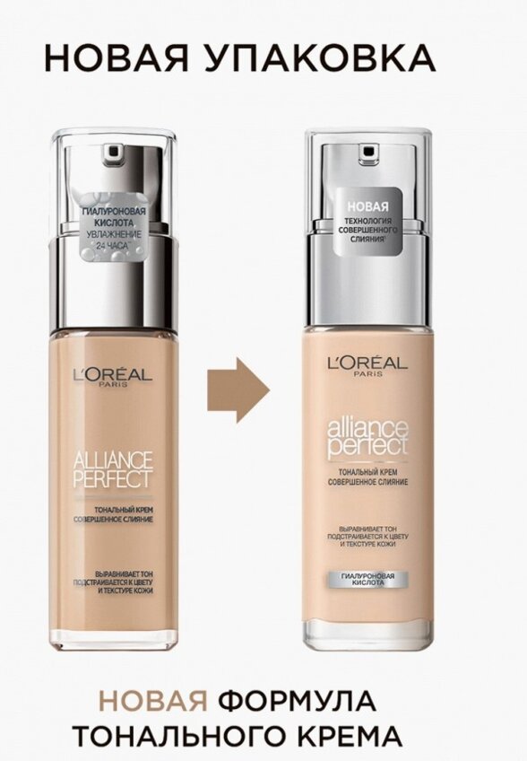Тональный крем L'Oreal Paris