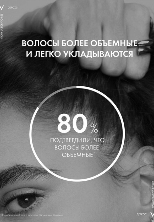 Шампунь Vichy