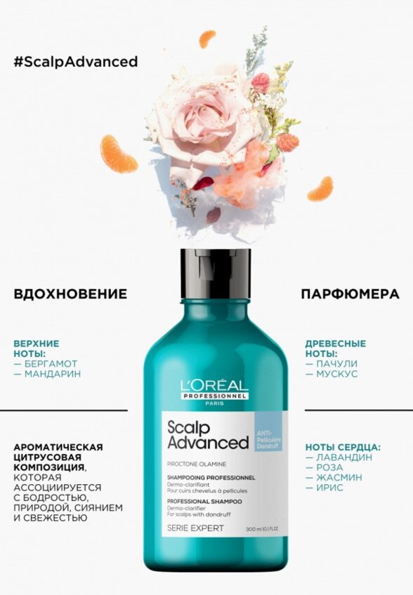 Шампунь L'Oreal Professionnel