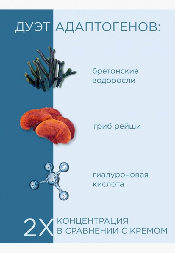 Сыворотка для лица Payot