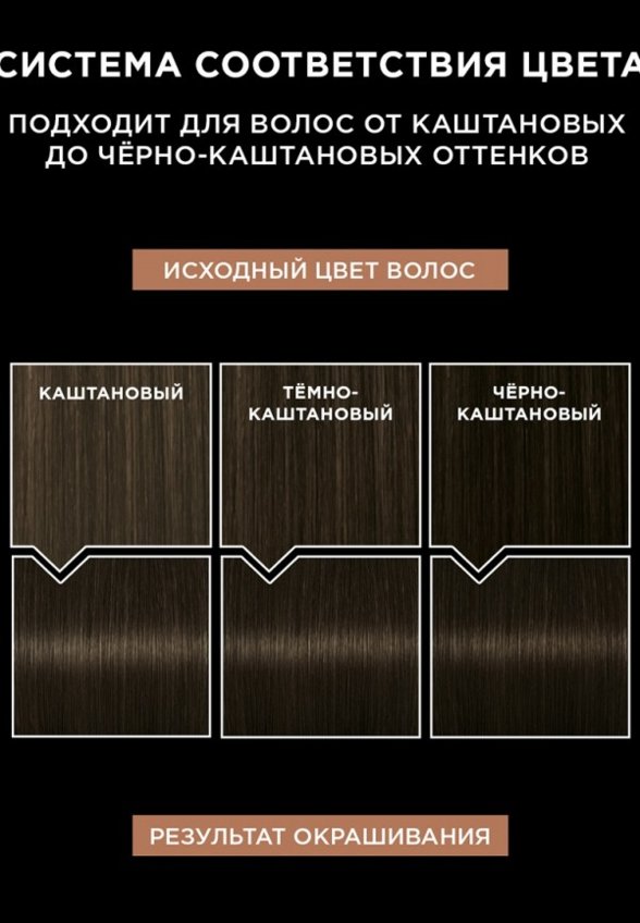 Краска для волос Люминанс