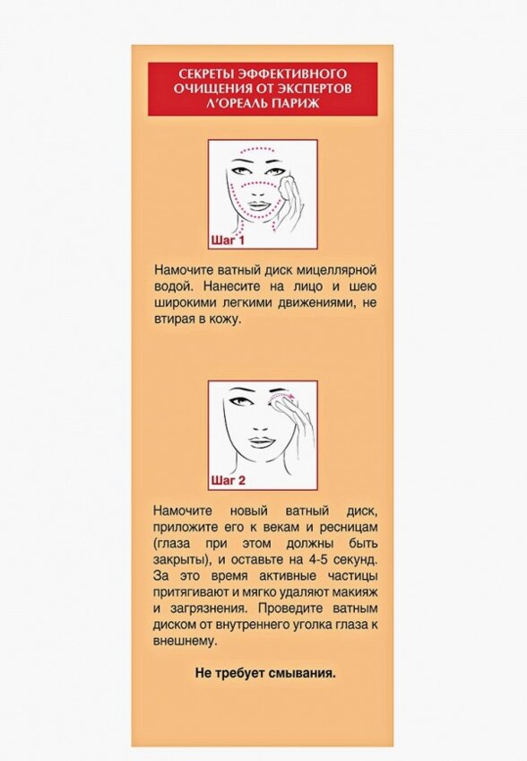 Мицеллярная вода L'Oreal Paris