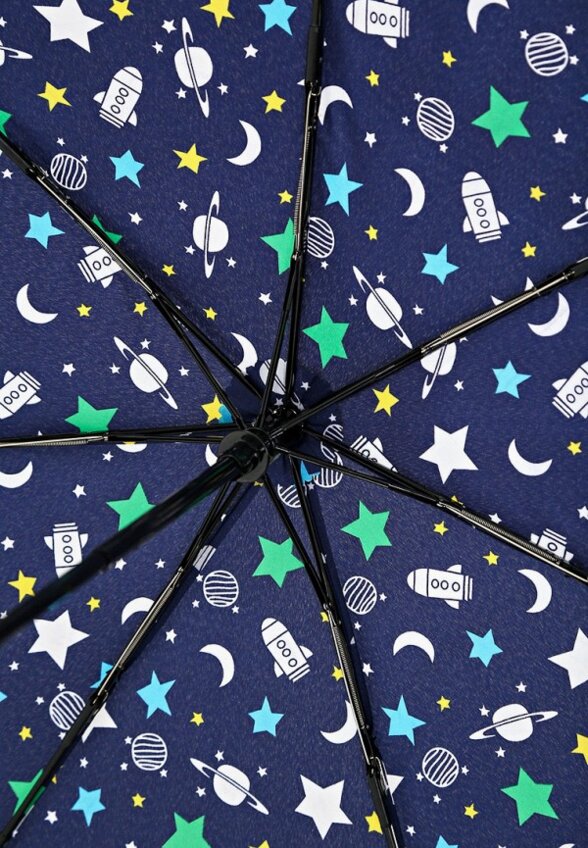 Зонт складной Labbra