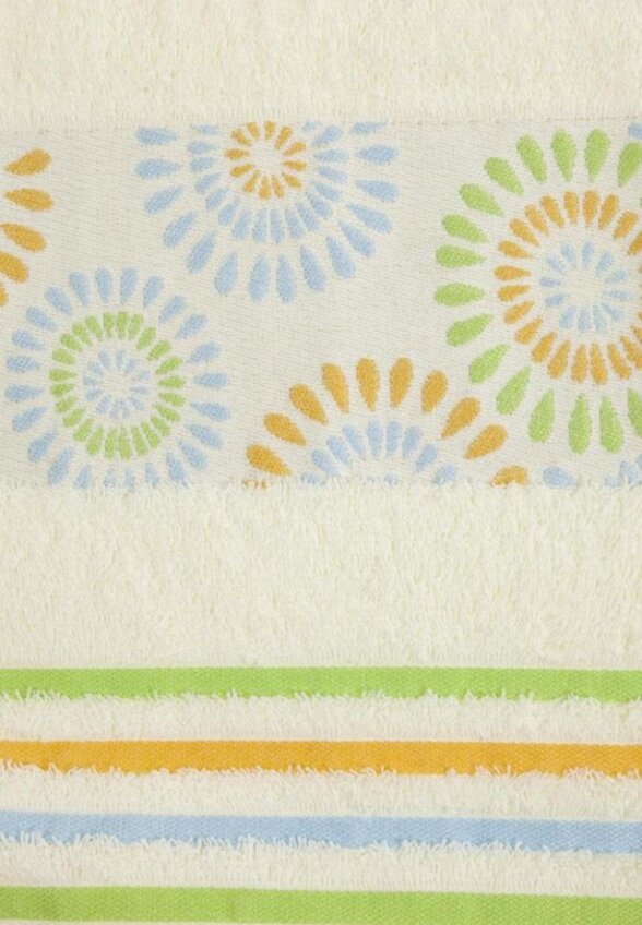 Комплект полотенец Wellness