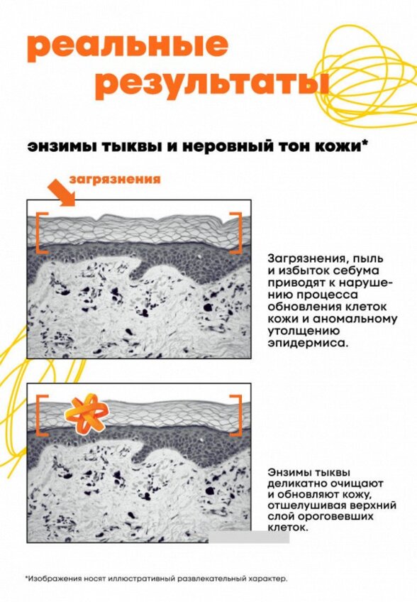 Пенка для умывания De_code
