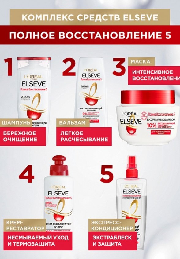 Шампунь L'Oreal Paris