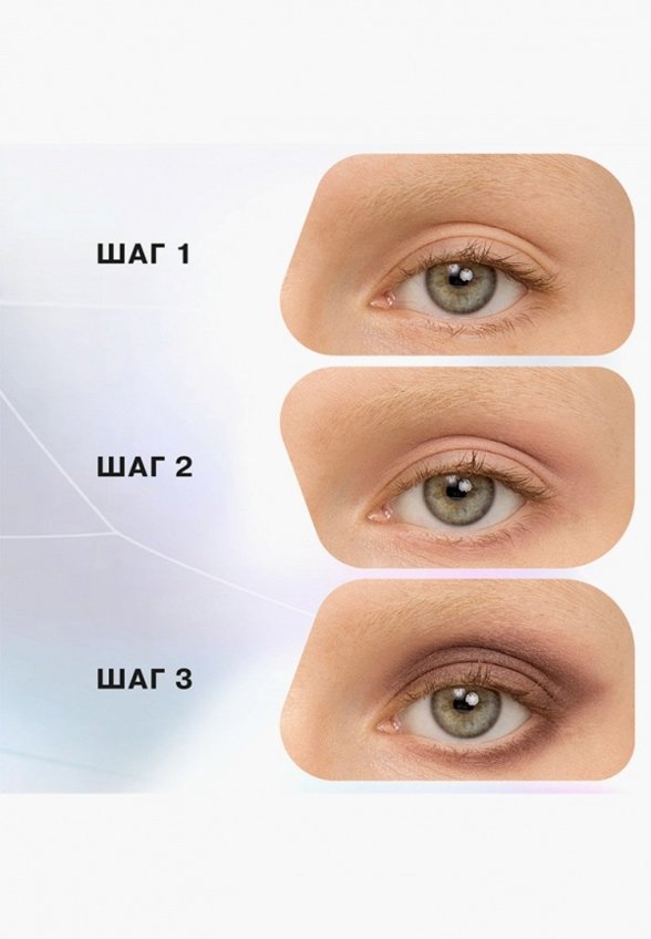 Палетка теней для век Influence Beauty