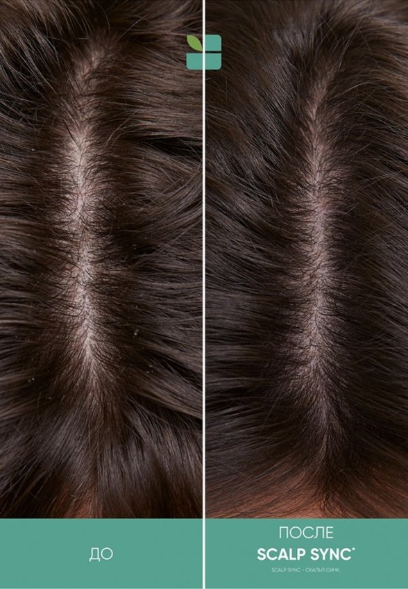 Набор для ухода за волосами Biolage