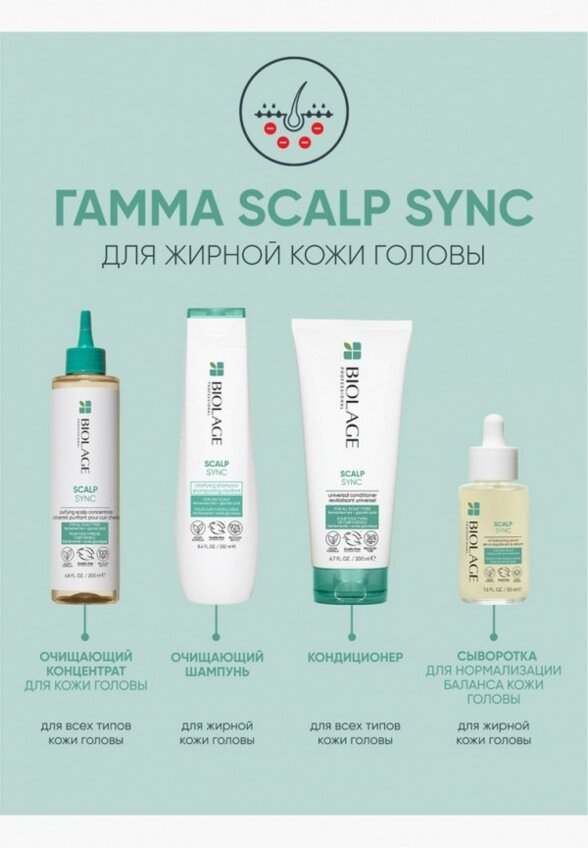 Кондиционер для волос Matrix