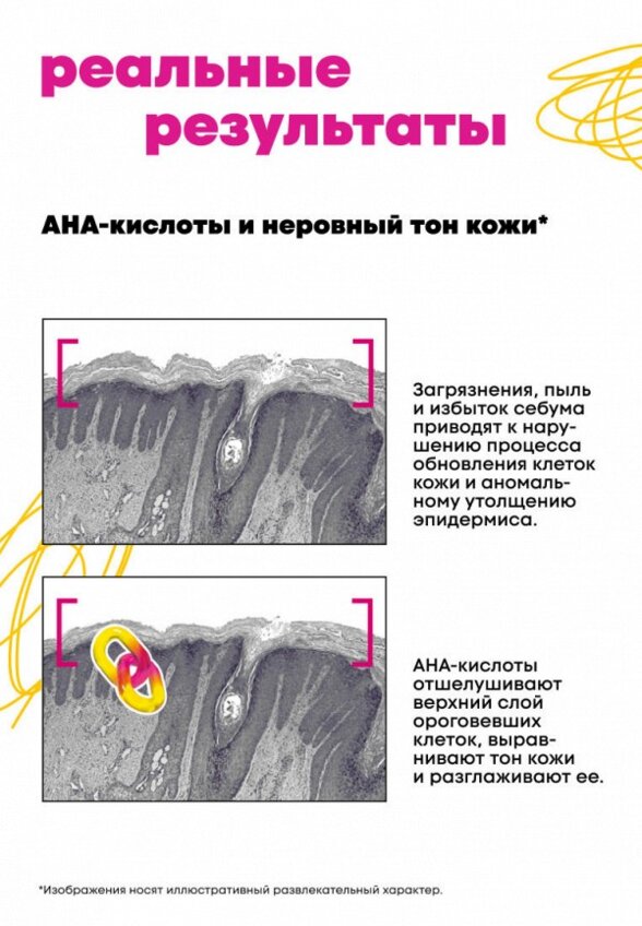 Гель для лица De_code