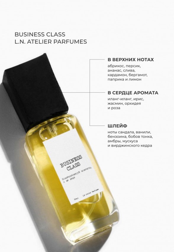 Парфюмерная вода Lera Nena