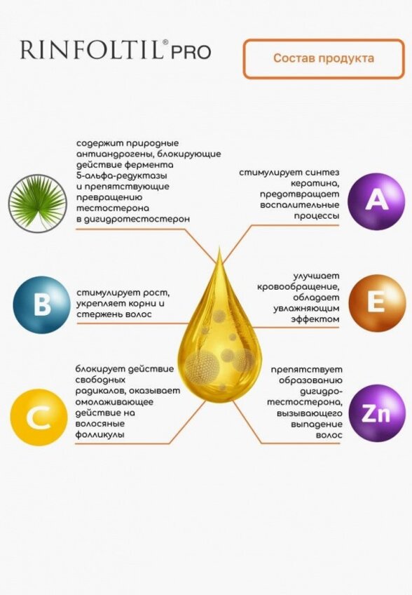 Сыворотка для волос Ринфолтил