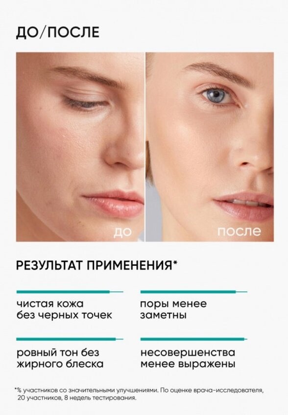 Сыворотка для лица Icon Skin