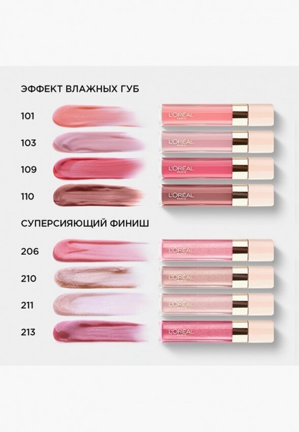 Блеск для губ L'Oreal Paris