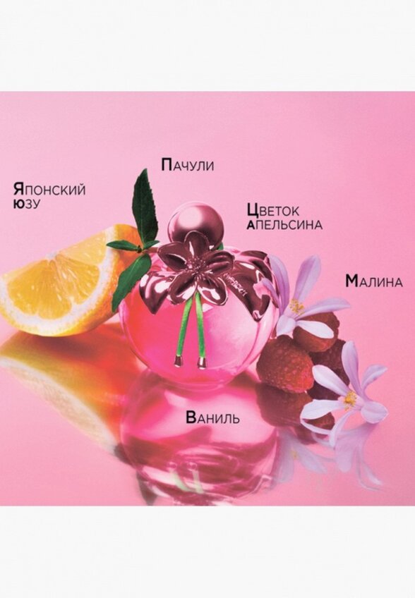 Парфюмерная вода Nina Ricci