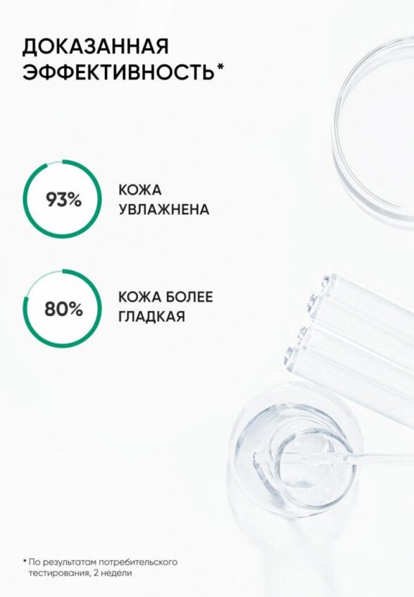 Крем для тела Icon Skin