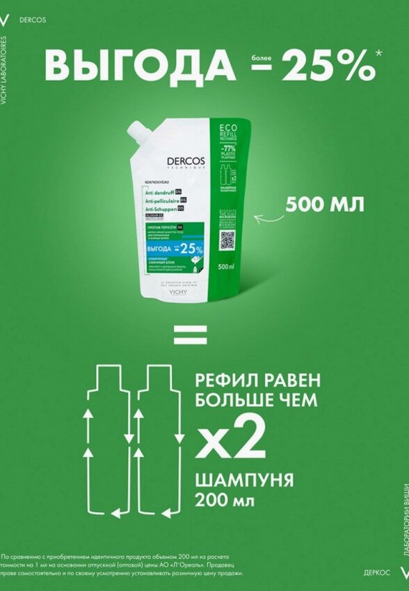 Шампунь Vichy