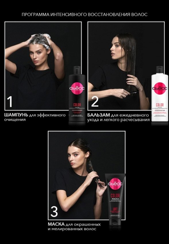 Маска для волос Syoss