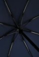 Зонт складной Eleganzza4  - превью