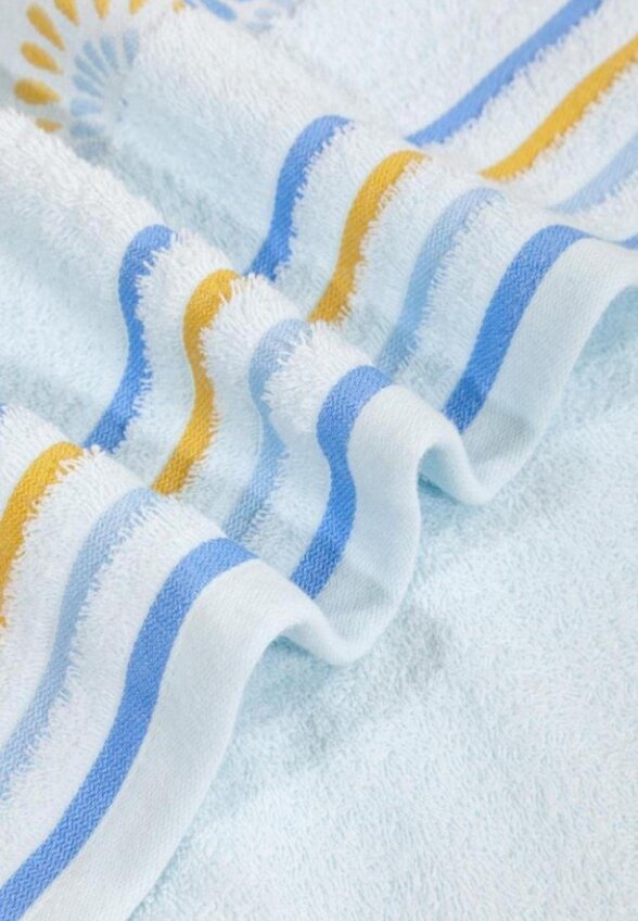 Комплект полотенец Wellness