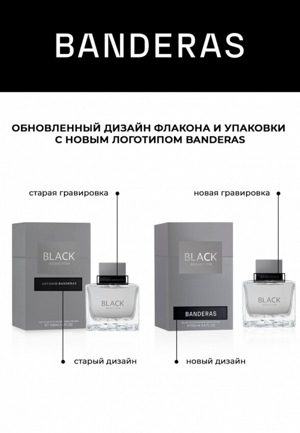 Туалетная вода Antonio Banderas