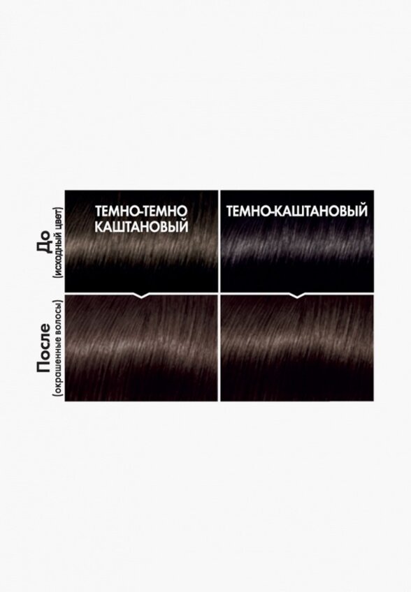 Краска для волос L'Oreal Paris