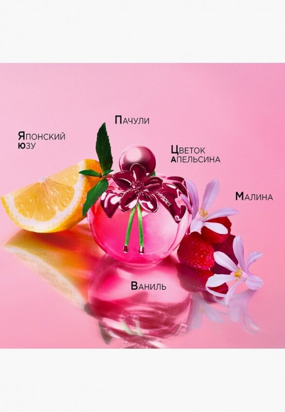 Парфюмерная вода Nina Ricci