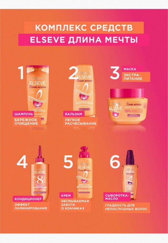 Шампунь L'Oreal Paris