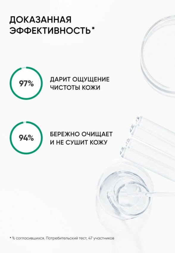 Гель для умывания Icon Skin