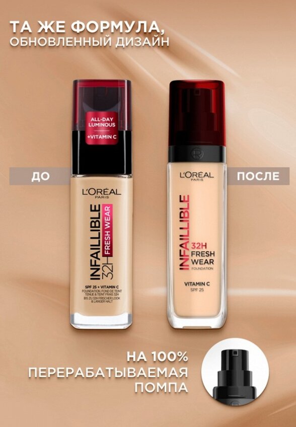 Тональный крем L'Oreal Paris