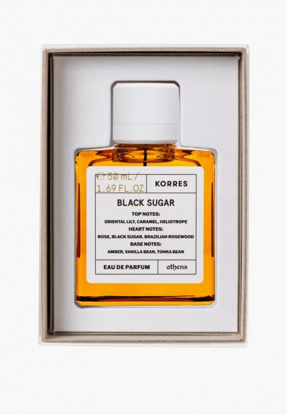 Парфюмерная вода Korres