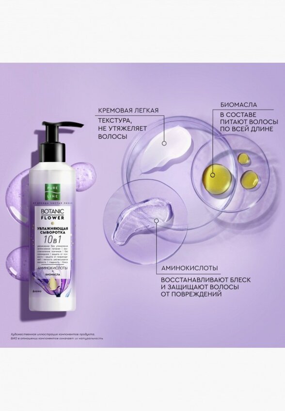 Набор для ухода за волосами Чистая Линия