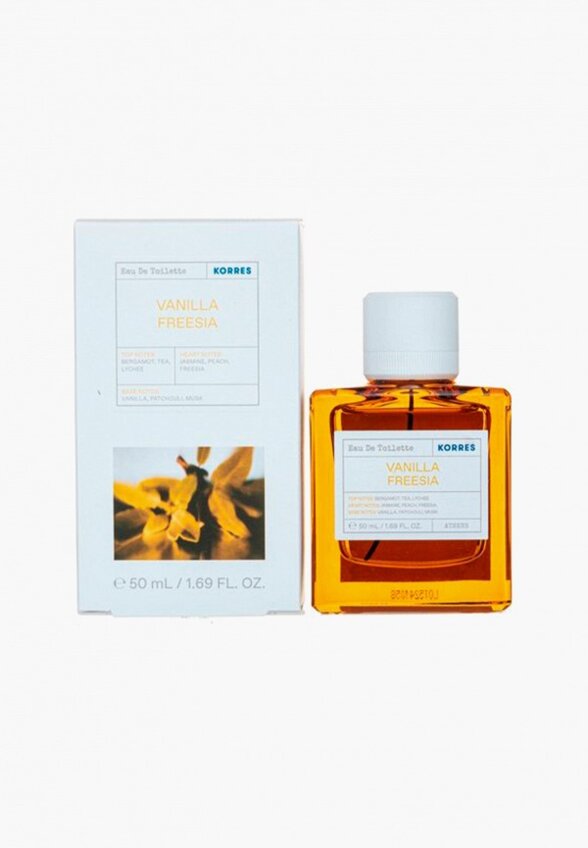 Туалетная вода Korres