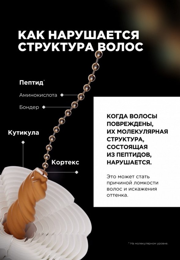 Маска для волос L'Oreal Professionnel