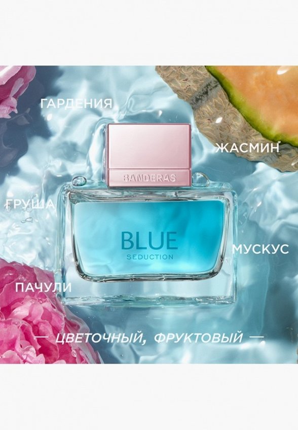 Туалетная вода Antonio Banderas