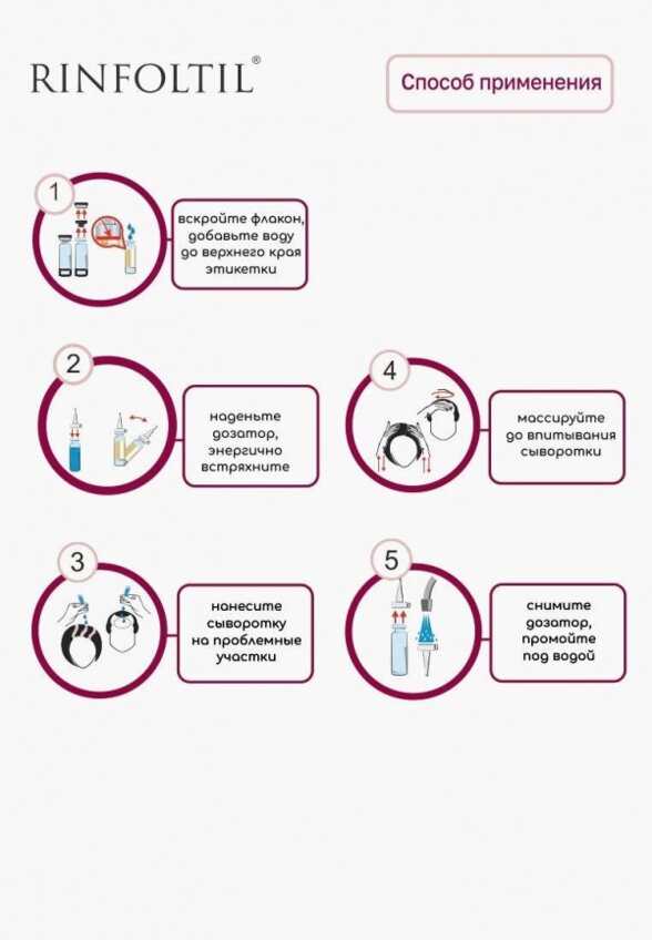Сыворотка для волос Ринфолтил