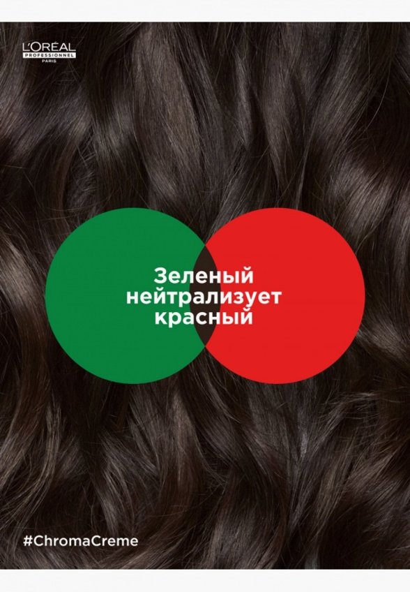 Шампунь-нейтрализатор красного оттенка L'Oreal Professionnel