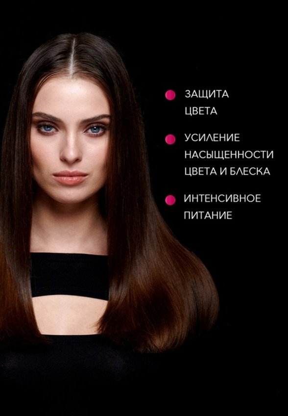 Маска для волос Syoss