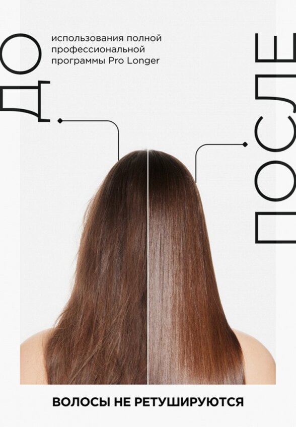 Набор для ухода за волосами L'Oreal Professionnel