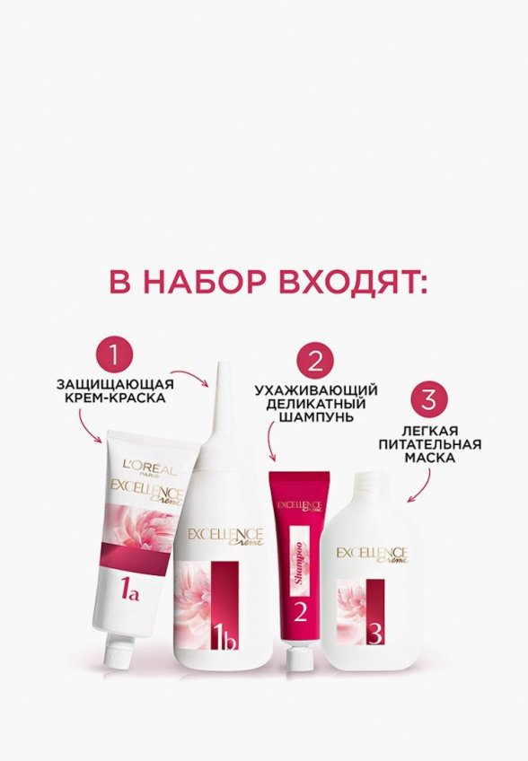 Краска для волос L'Oreal Paris