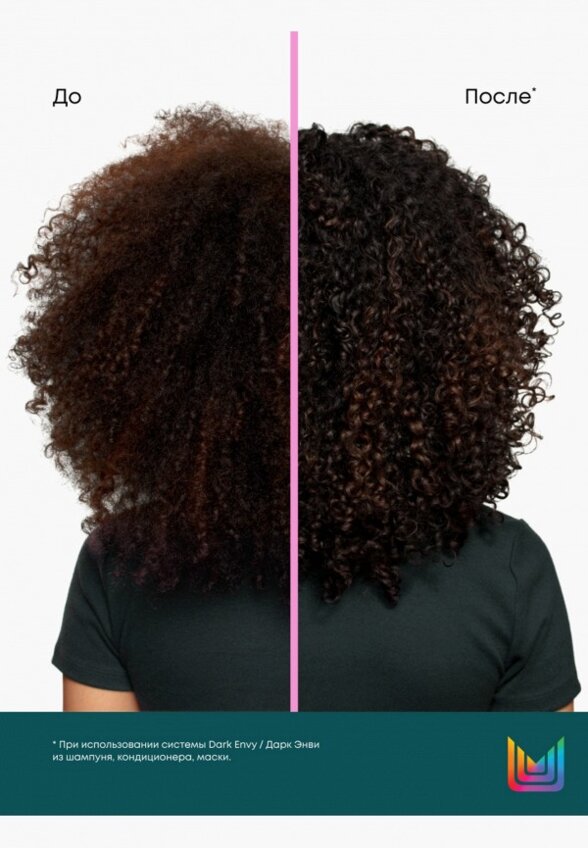 Шампунь-нейтрализатор красного оттенка Matrix